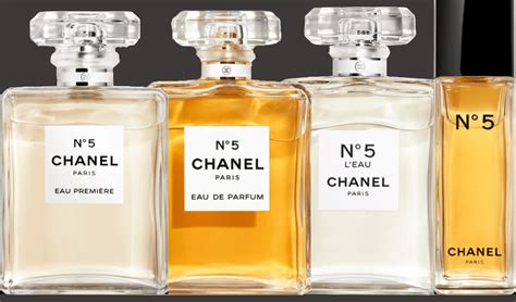 which chanel no 5 to buy reddit|chanel no 5 appeal.